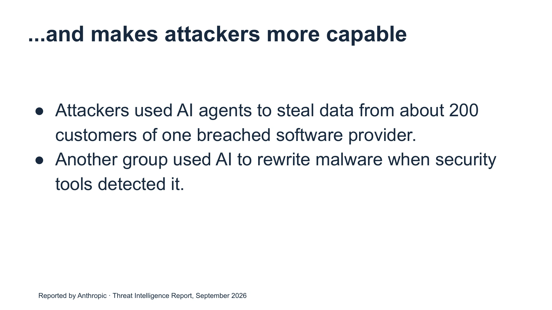 Slide 33: ...and makes attackers more capable Attackers used AI agents to steal data from about 200 customers of one breached software provider.
Another group used AI to rewrite malware when security tools detected it. Reported by Anthropic · Threat Intelligence Report, September 2026